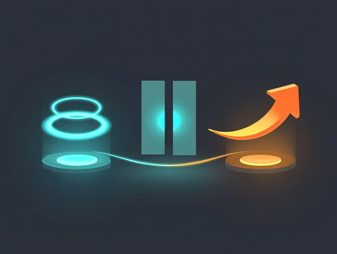 Diagram showing three stages of focus management: engage, pause, and resume